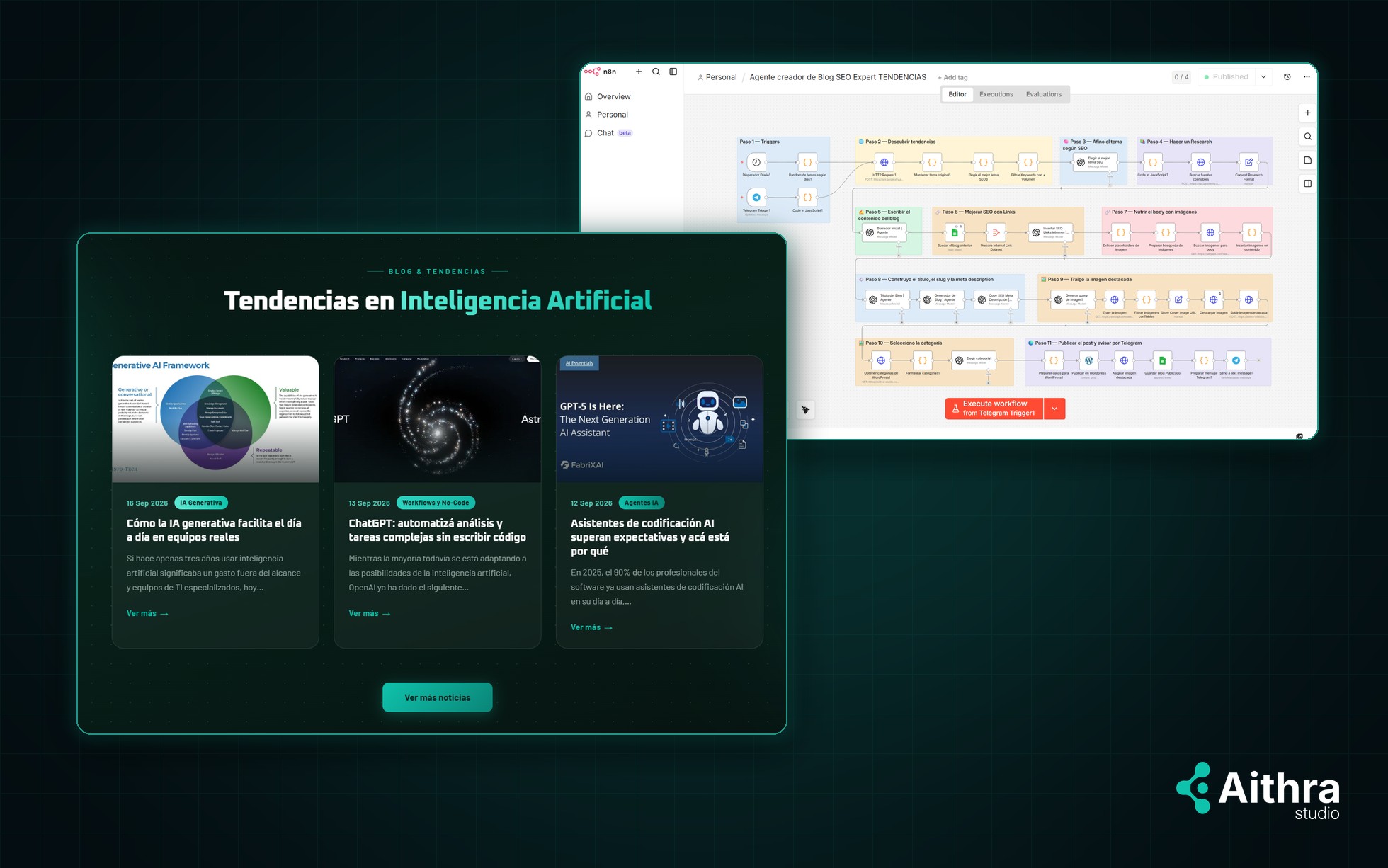 Generador de tendencias: sección de blog con notas sobre inteligencia artificial publicadas automáticamente y el flujo del agente que las investiga y redacta