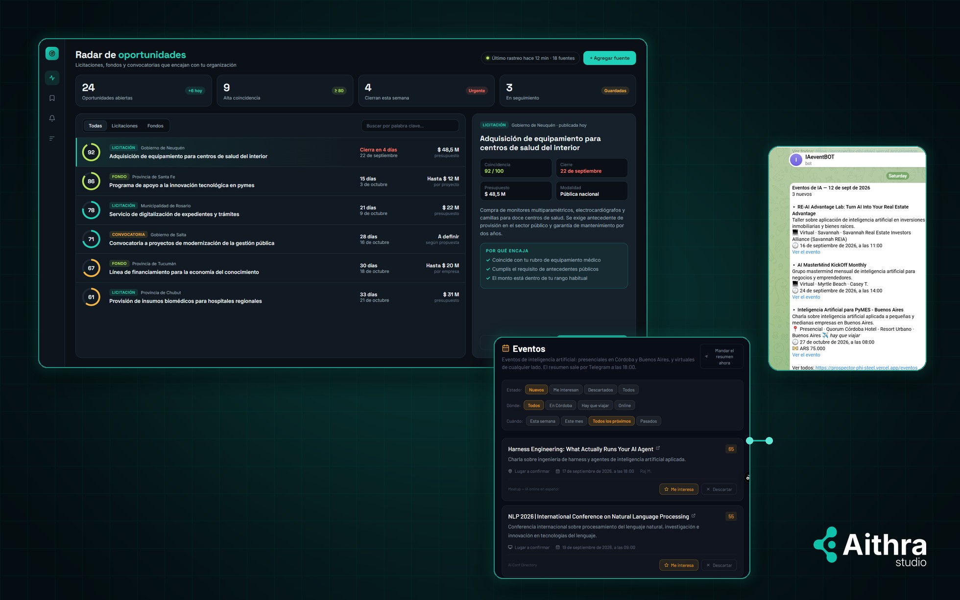 Radares de oportunidades: panel de licitaciones y fondos con puntaje de coincidencia, listado de eventos del sector y resumen enviado por Telegram